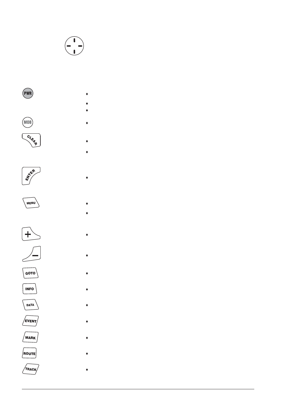 2 keys for marlin cursor key | Seiwa SW701i SW701e User Manual | Page 14 / 153