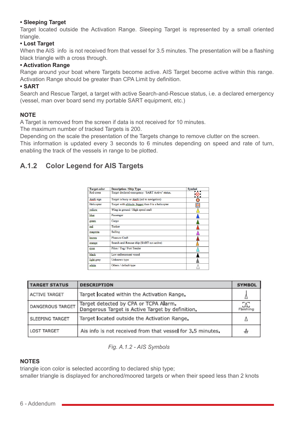 A.1.2 color legend for ais targets | Seiwa Marlin(v.16.31) User Manual | Page 6 / 12