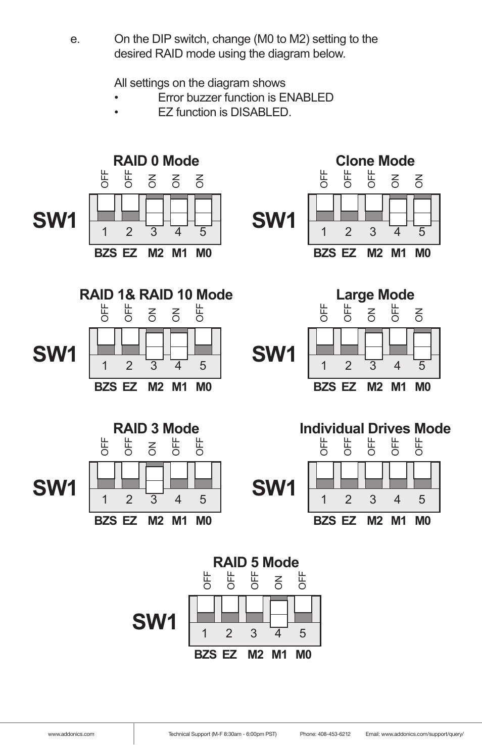 Cable connections, Raid 0 mode, Clone mode | Raid 1& raid 10 mode, Large mode, Raid 3 mode, Individual drives mode, Raid 5 mode | Addonics Technologies RAID RACK RR2035ASDES User Manual | Page 8 / 12
