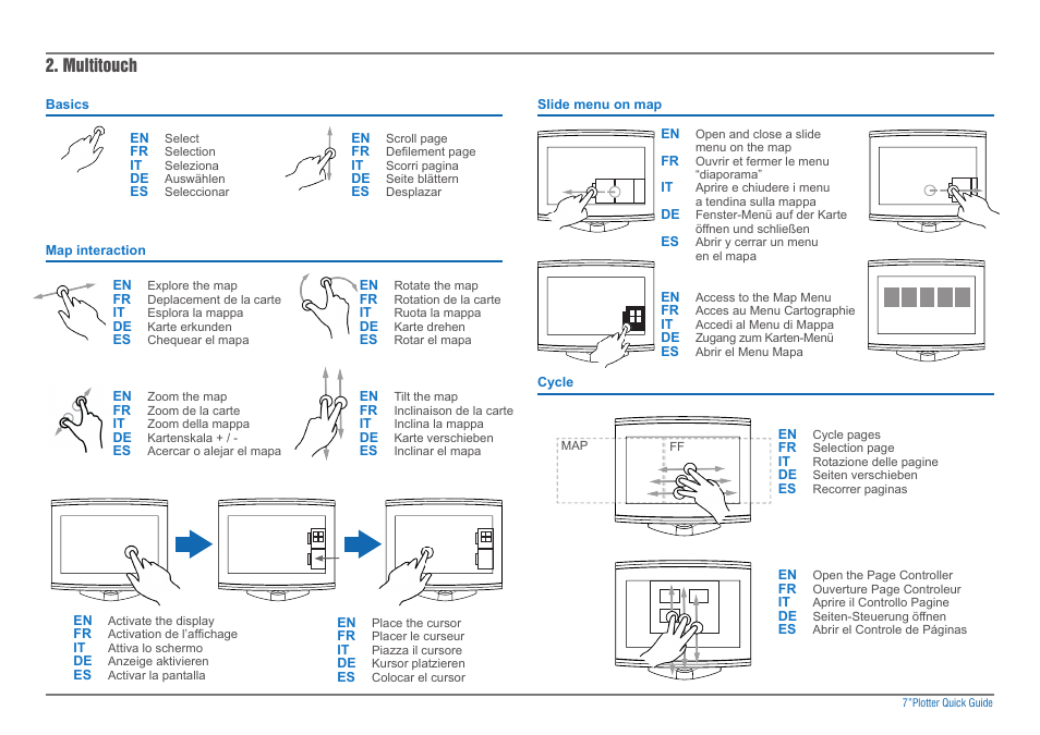 Multitouch | Seiwa FT70 multi-touch User Manual | Page 2 / 2
