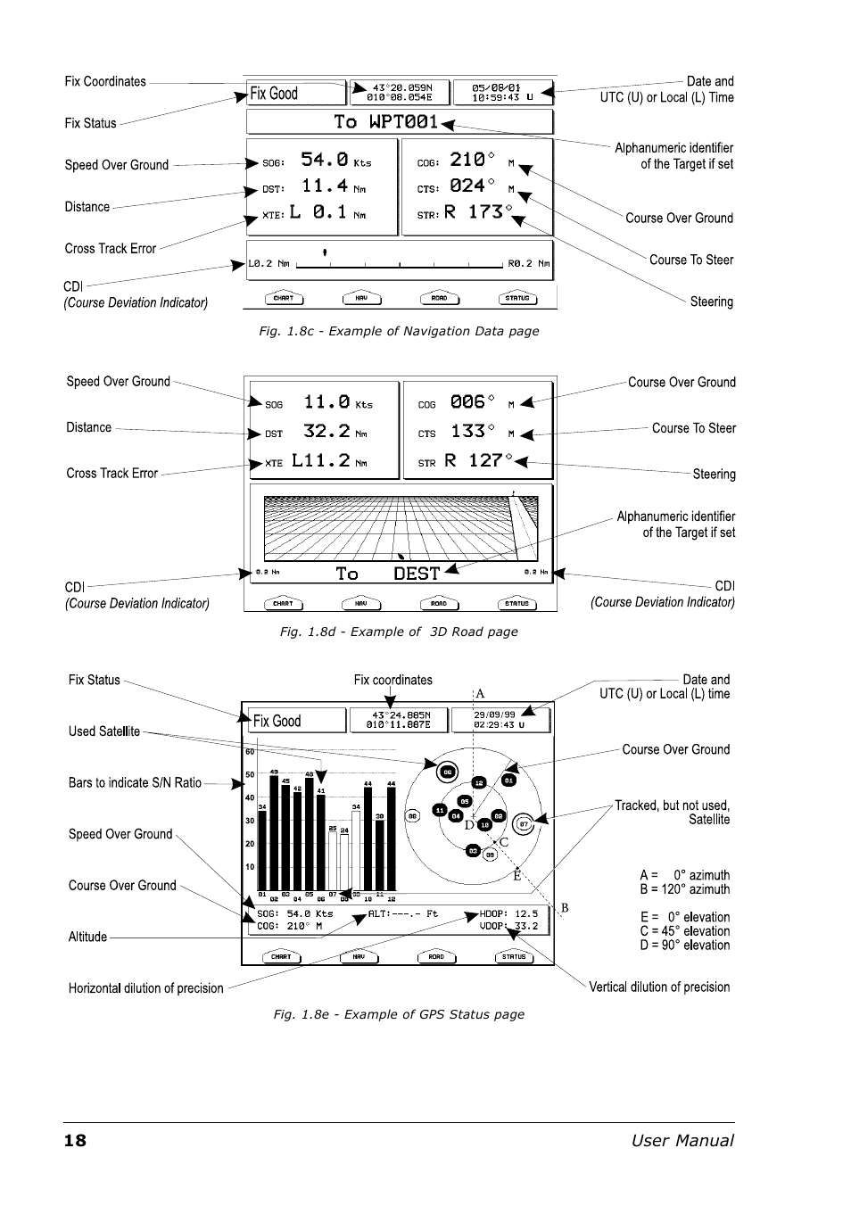 Seiwa Tigershark Plus User Manual | Page 16 / 109