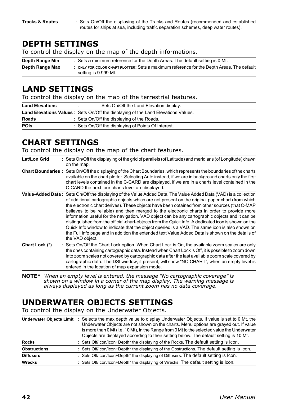 Depth settings, Land settings, Chart settings | Underwater objects settings | Seiwa Tigershark Plus User Manual | Page 40 / 109