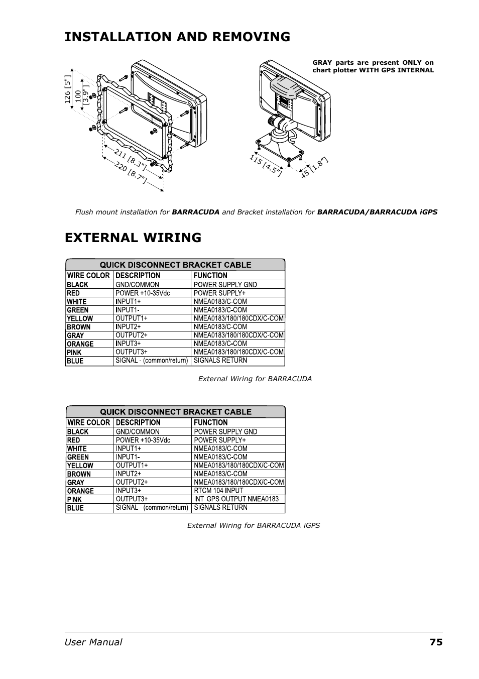 Installation and removing, External wiring, 75 user manual | Seiwa Tigershark Plus User Manual | Page 73 / 109
