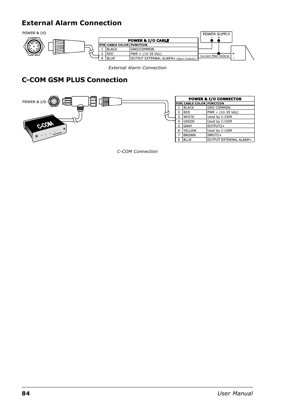 External alarm connection, C-com gsm plus connection | Seiwa Tigershark Plus User Manual | Page 82 / 109