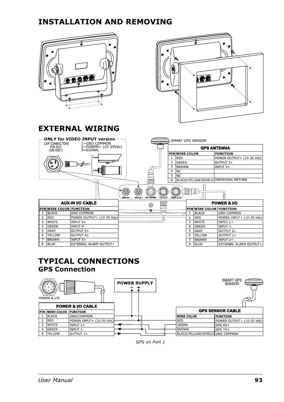 Seiwa Tigershark Plus User Manual | Page 91 / 109