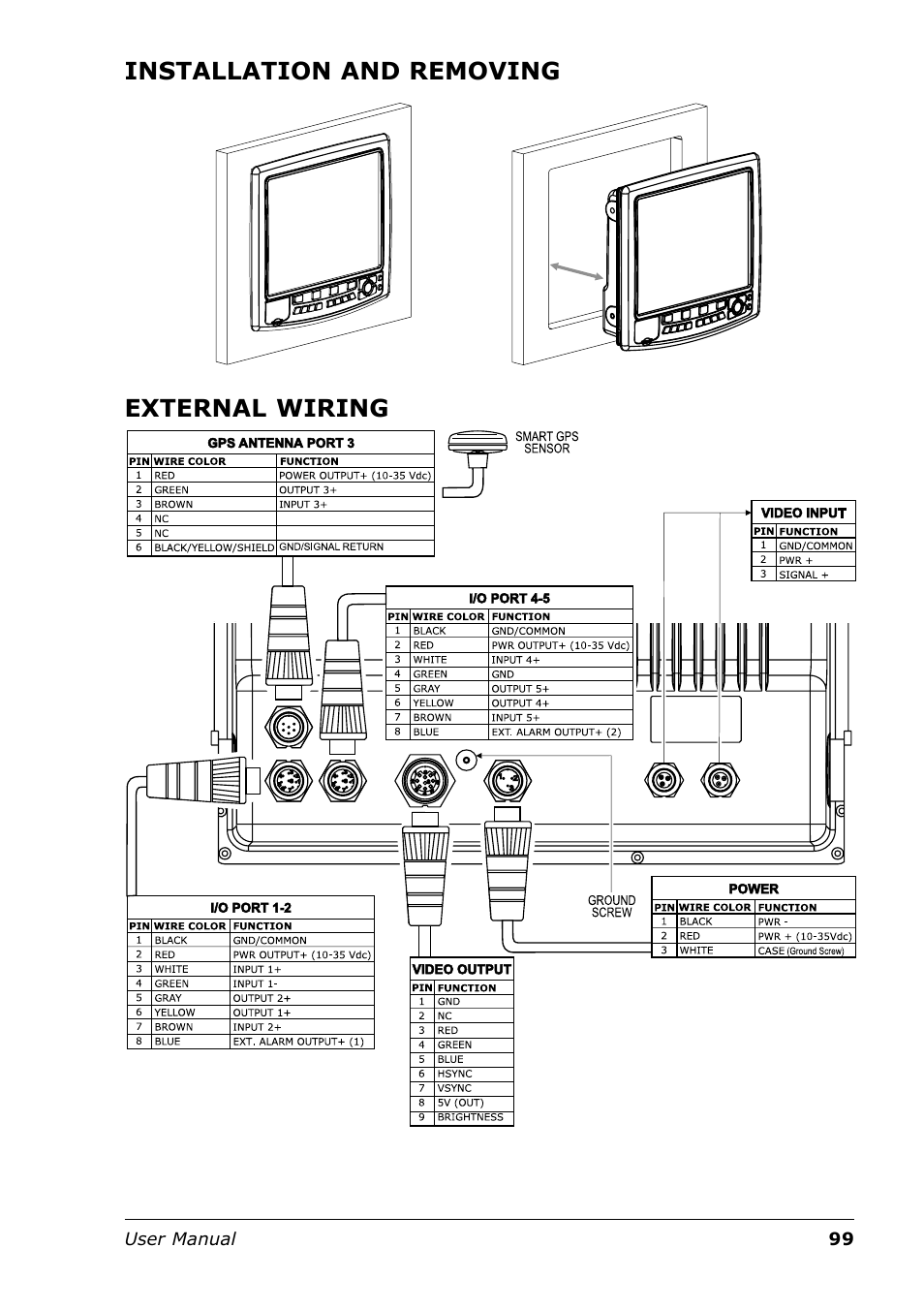 Seiwa Tigershark Plus User Manual | Page 97 / 109