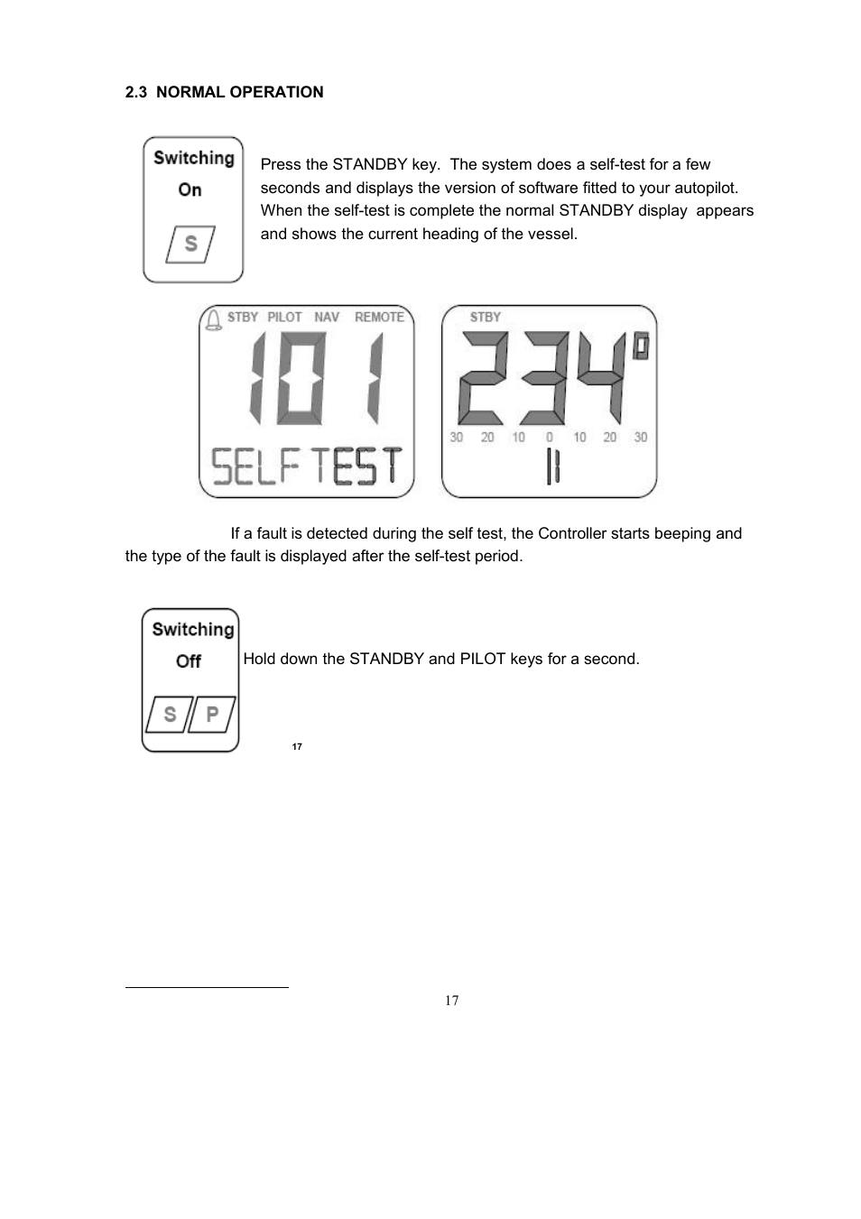 Seiwa SW AP01 User Manual | Page 18 / 52