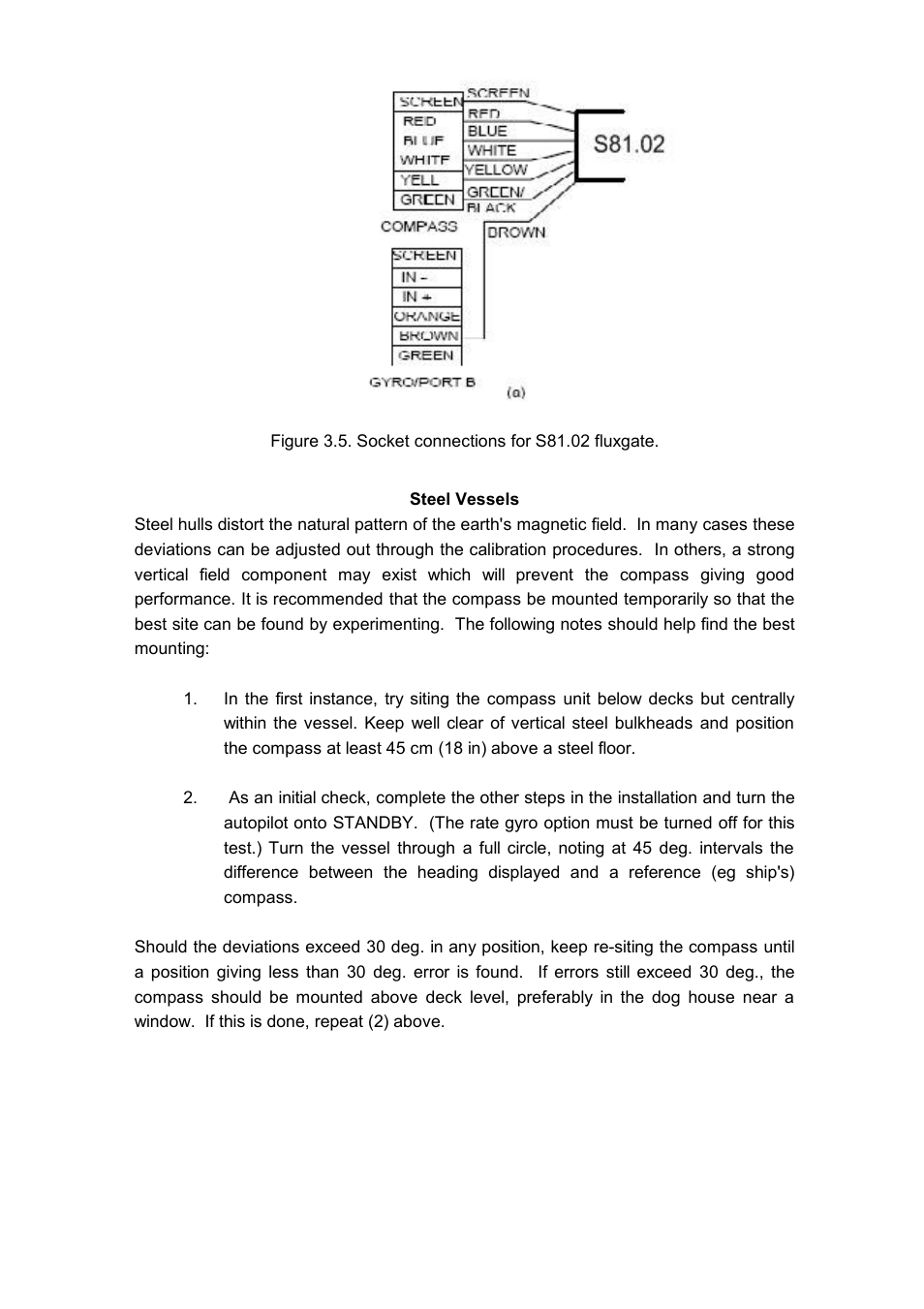 Seiwa SW AP01 User Manual | Page 34 / 52