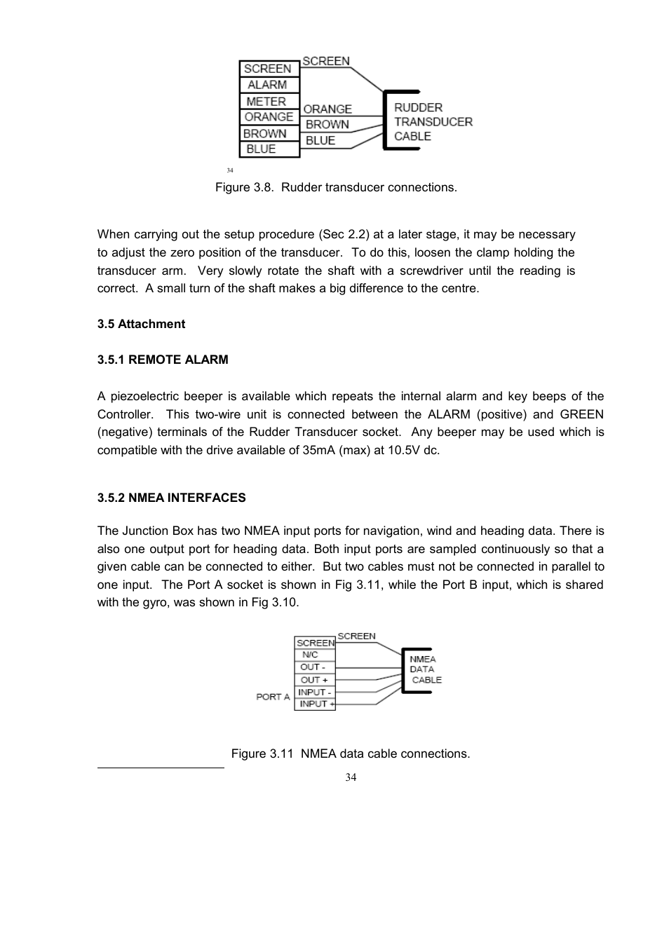Seiwa SW AP01 User Manual | Page 36 / 52