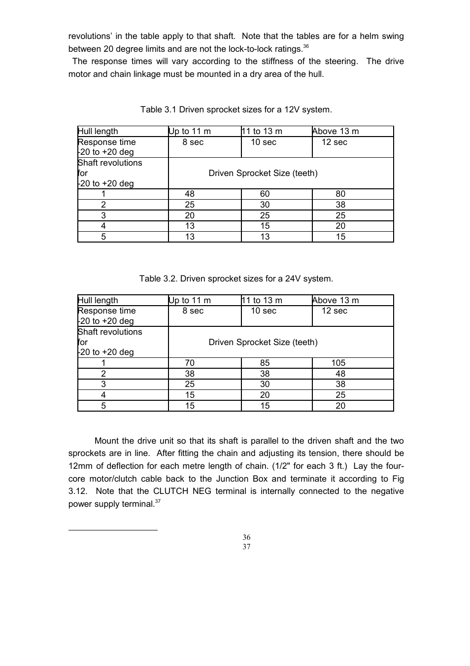 Seiwa SW AP01 User Manual | Page 38 / 52