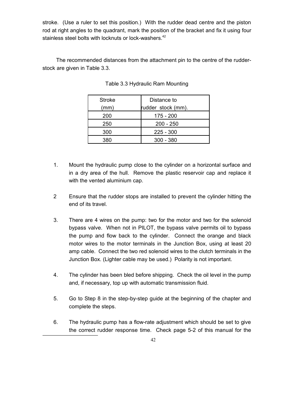 Seiwa SW AP01 User Manual | Page 43 / 52