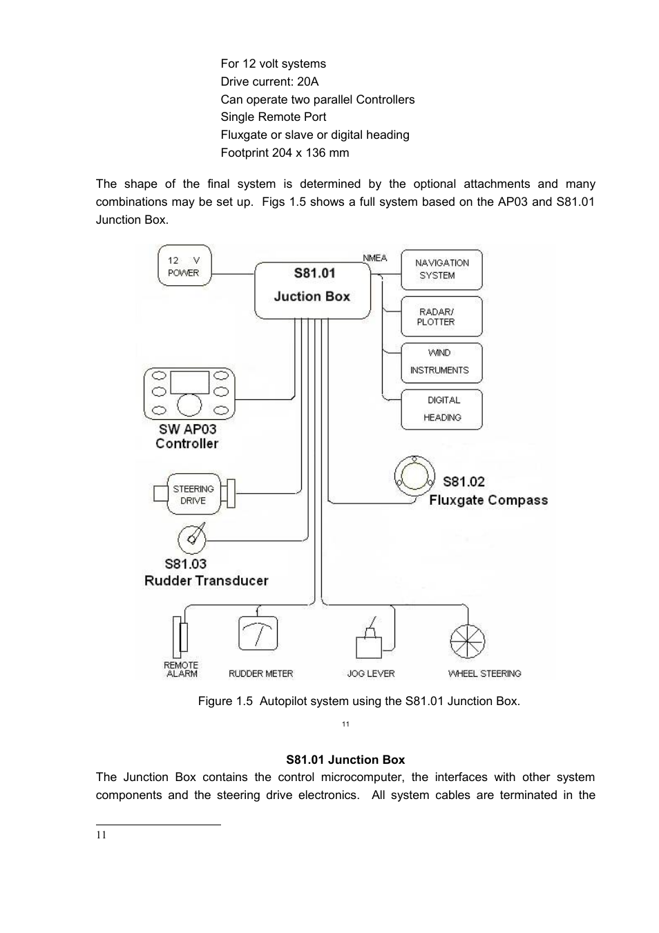 Seiwa SW AP03 User Manual | Page 12 / 49