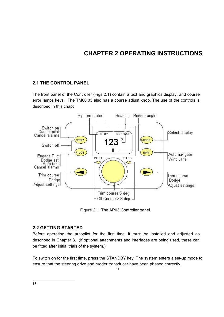 Chapter 2 operating instructions | Seiwa SW AP03 User Manual | Page 14 / 49