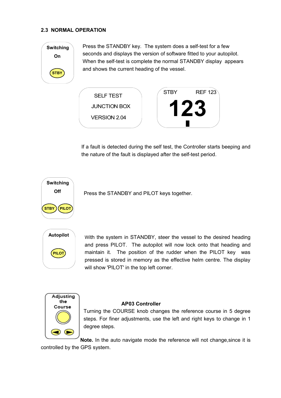Seiwa SW AP03 User Manual | Page 17 / 49
