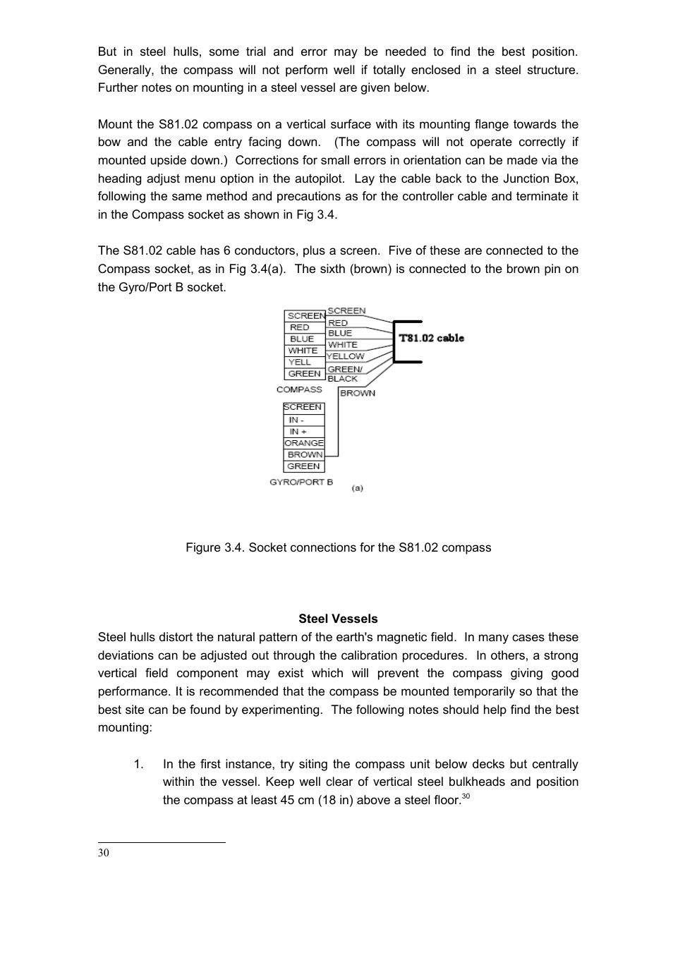 Seiwa SW AP03 User Manual | Page 32 / 49