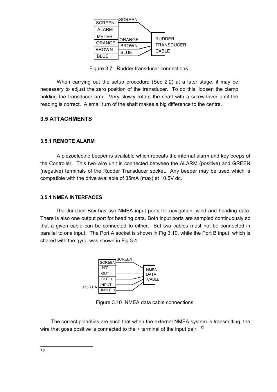 5 attachments | Seiwa SW AP03 User Manual | Page 34 / 49