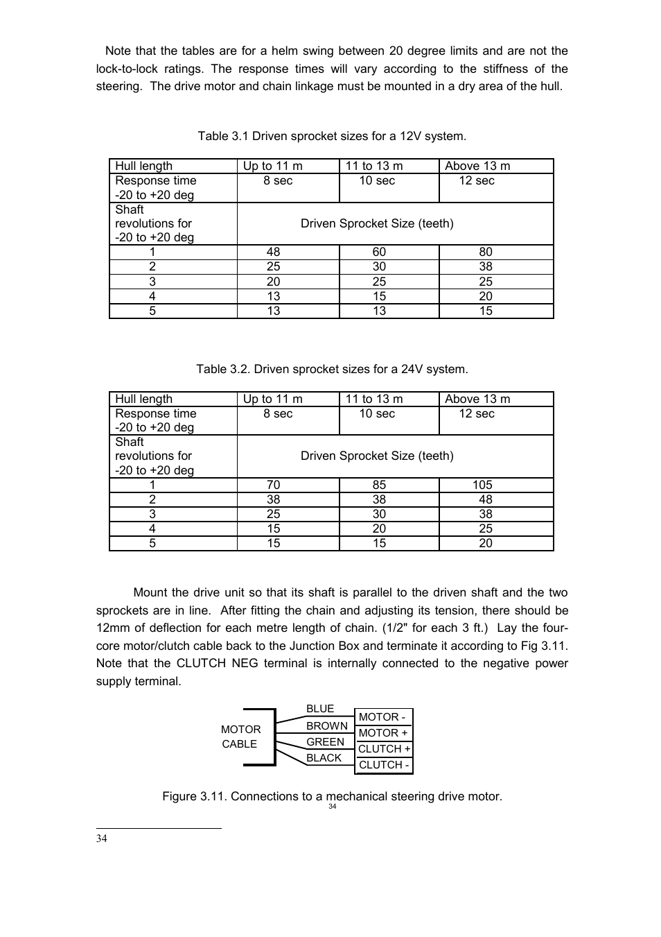 Seiwa SW AP03 User Manual | Page 36 / 49