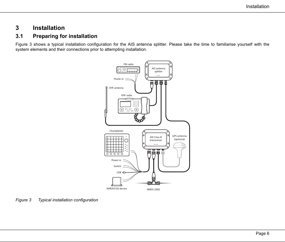 3 installation, 1 preparing for installation, Figure 3 typical installation configuration | Installation, Figure 3, Typical installation configuration, 3installation | Seiwa Si-Tex MDA3 User Manual | Page 9 / 20