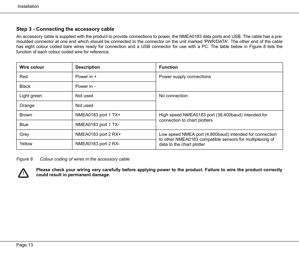 Step 3 - connecting the accessory cable, Figure 8, Colour coding of wires in the | Accessory cable | Seiwa Si-Tex MDA2 User Manual | Page 16 / 23