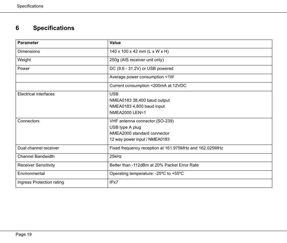 6 specifications, Specifications, 6specifications | Seiwa Si-Tex MDA2 User Manual | Page 22 / 23