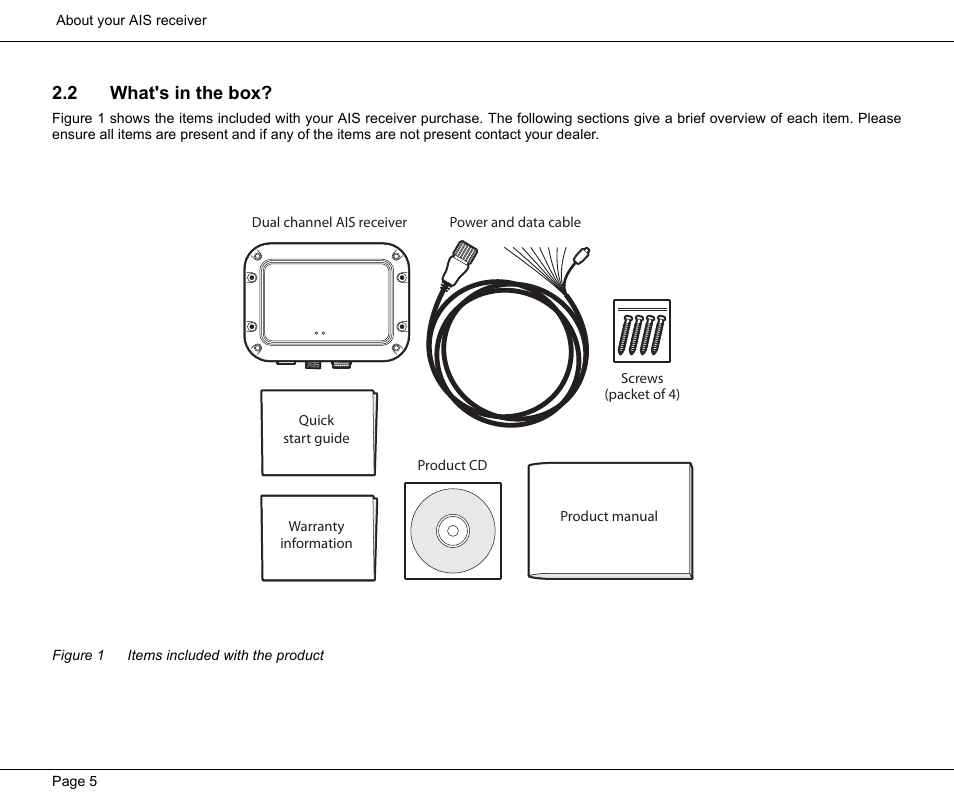 2 what's in the box, Figure 1 items included with the product, Figure 1 | Items included with the product | Seiwa Si-Tex MDA2 User Manual | Page 8 / 23