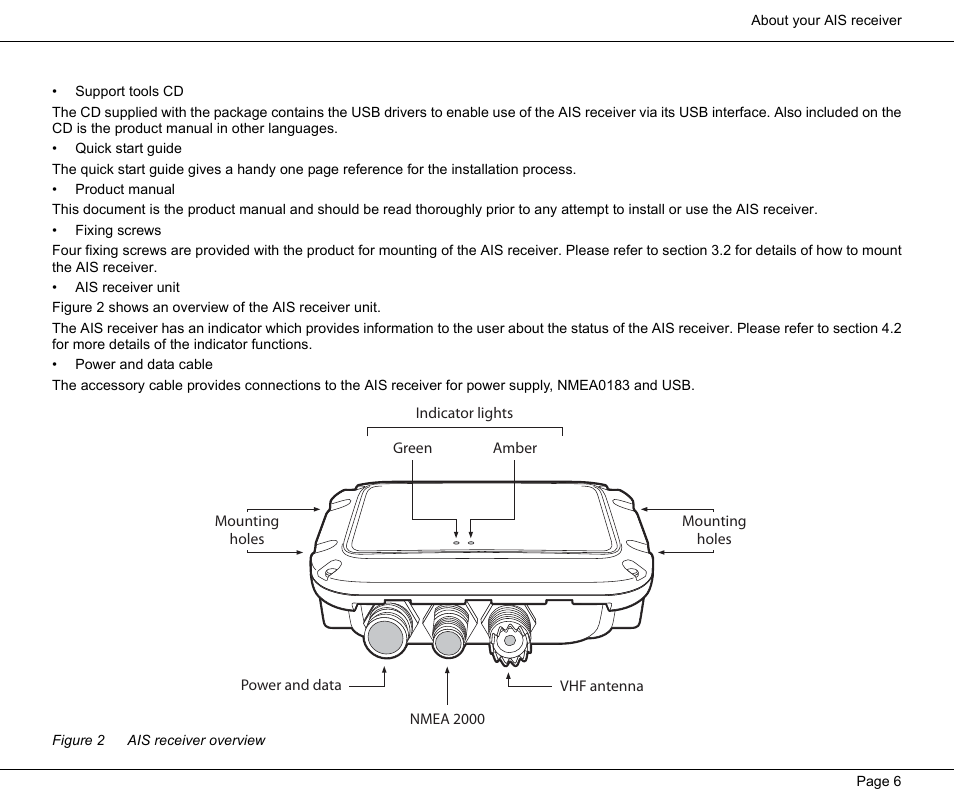 Figure 2 ais receiver overview, Figure 2, Ais receiver overview | Seiwa Si-Tex MDA2 User Manual | Page 9 / 23