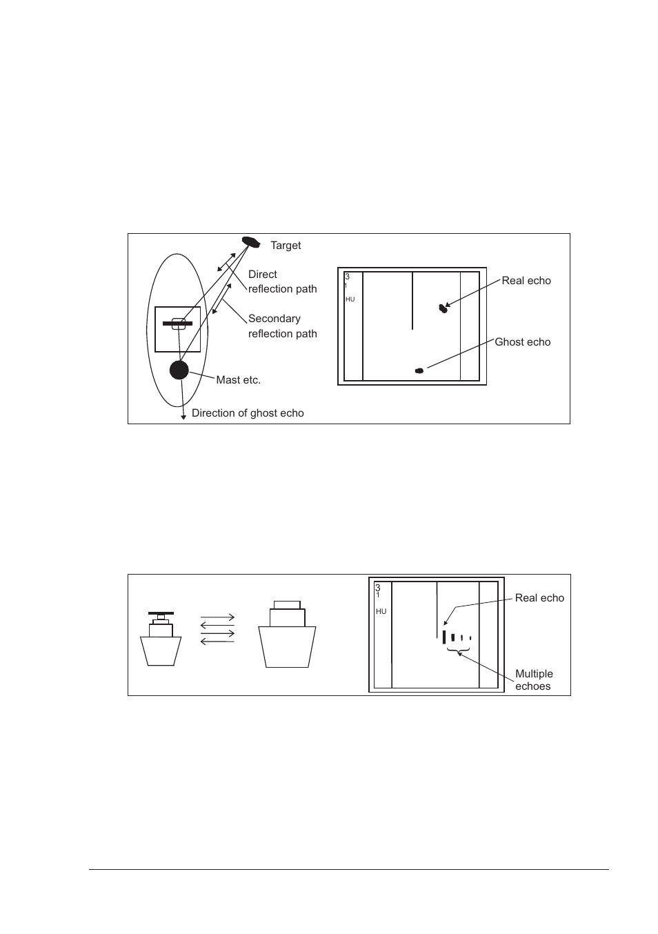 A.2.3 false echoes | Seiwa SWRx series User Manual | Page 49 / 54