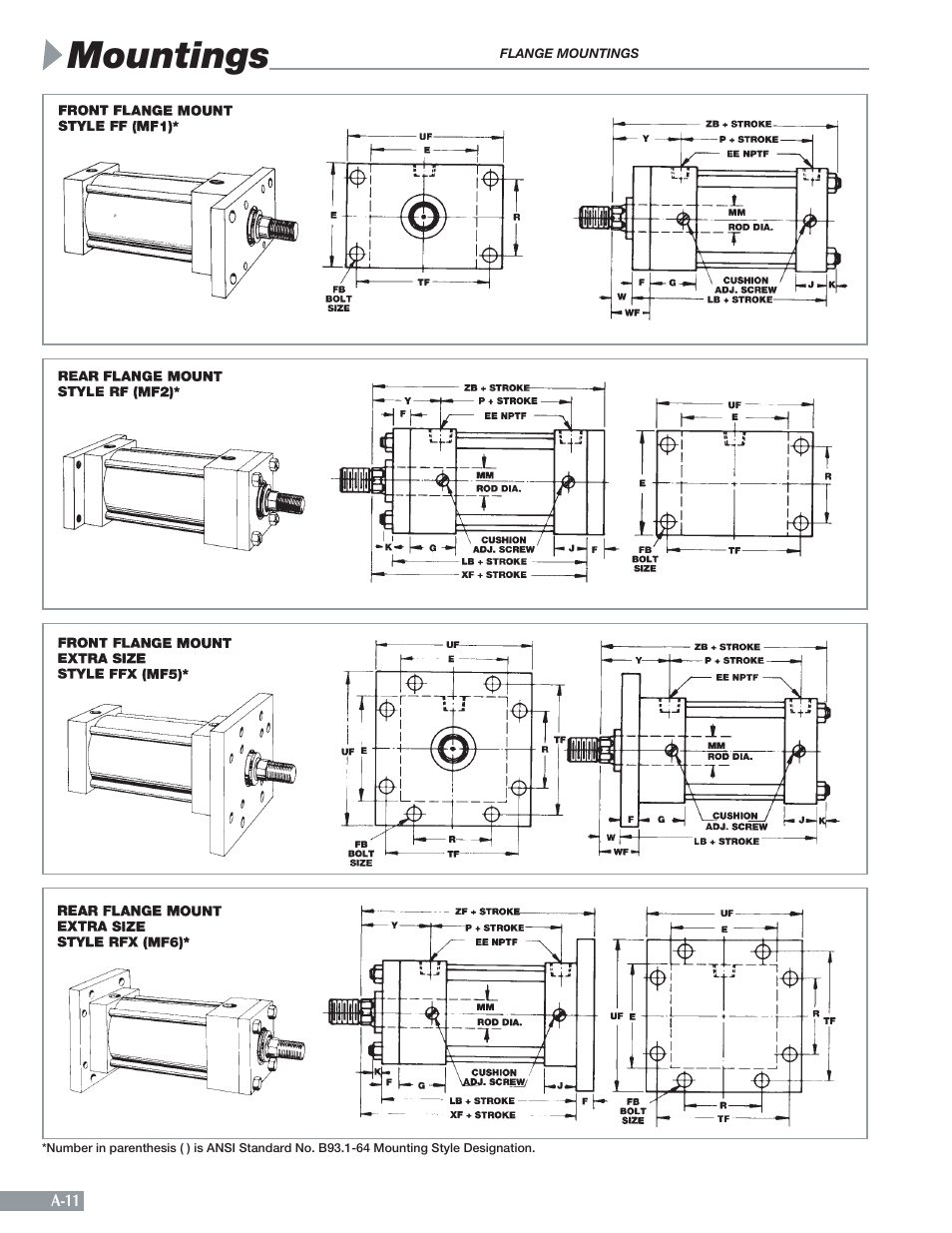 Mountings | Sheffer A SERIES User Manual | Page 12 / 23