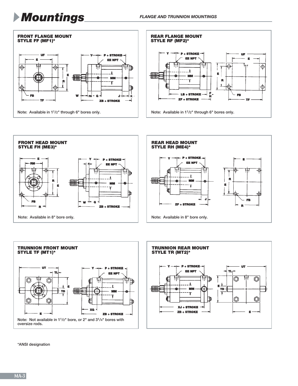 Mountings, Ma-3, Flange and trunnion mountings | Sheffer MA SERIES User Manual | Page 4 / 9