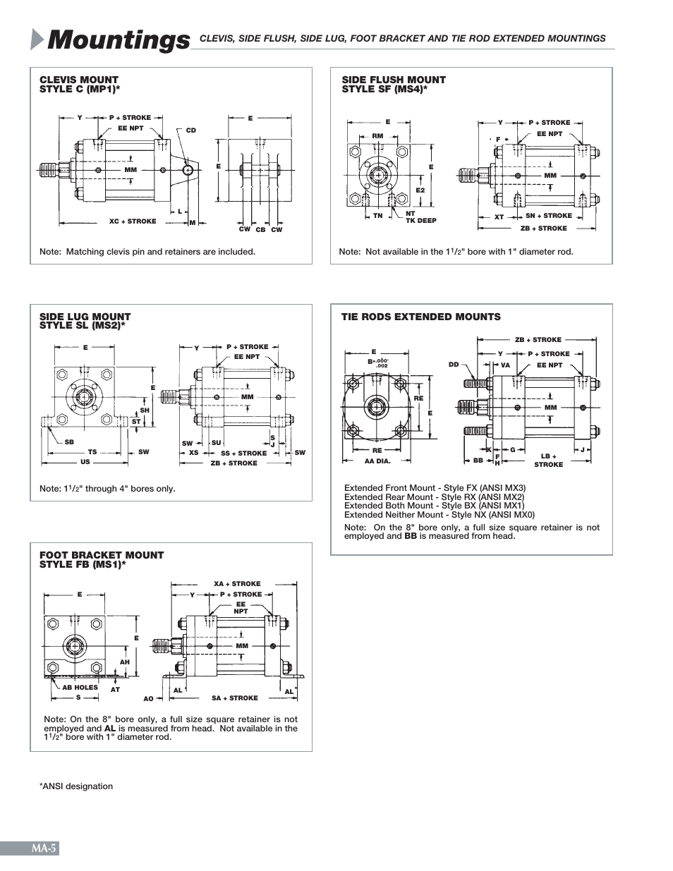 Mountings, Ma-5 | Sheffer MA SERIES User Manual | Page 6 / 9
