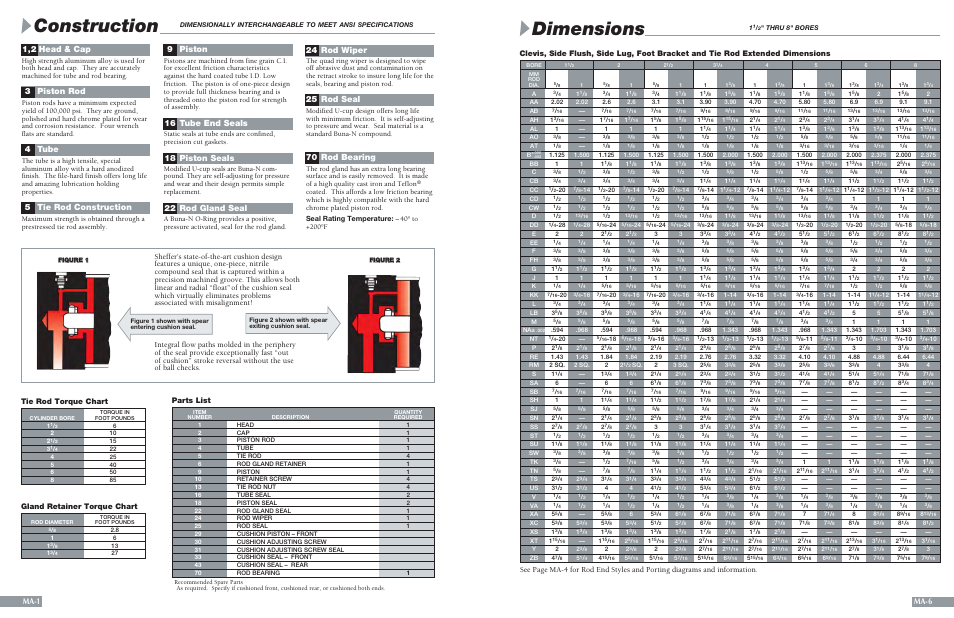 Construction, Dimensions, Ma-1 | Ma-6 | Sheffer MA SERIES User Manual | Page 7 / 9