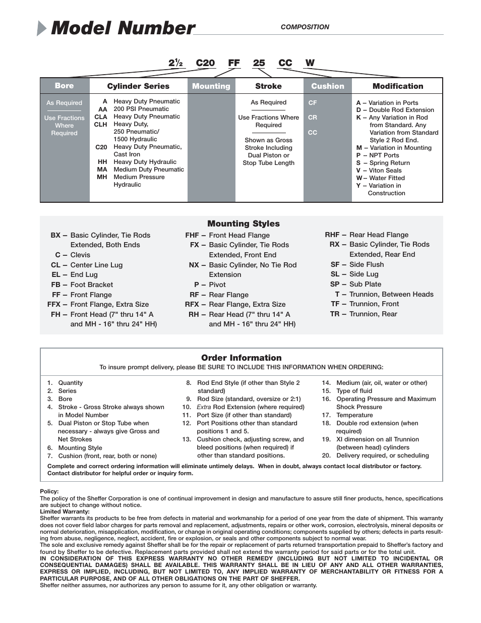 Model number, C20 ff 25 cc w, Mounting styles | Order information | Sheffer MA SERIES User Manual | Page 8 / 9