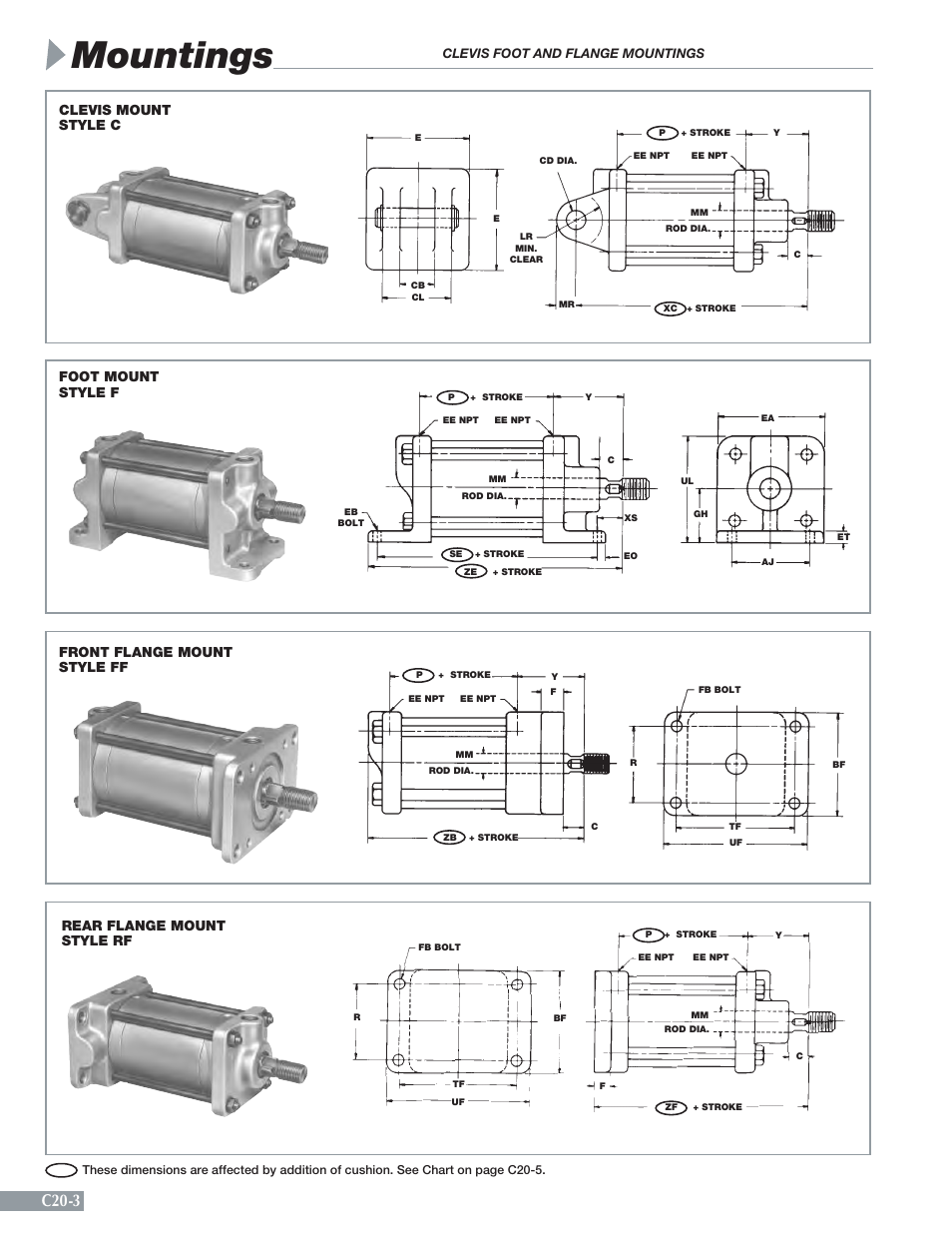 Mountings, C20-3 | Sheffer C20 SERIES User Manual | Page 4 / 10