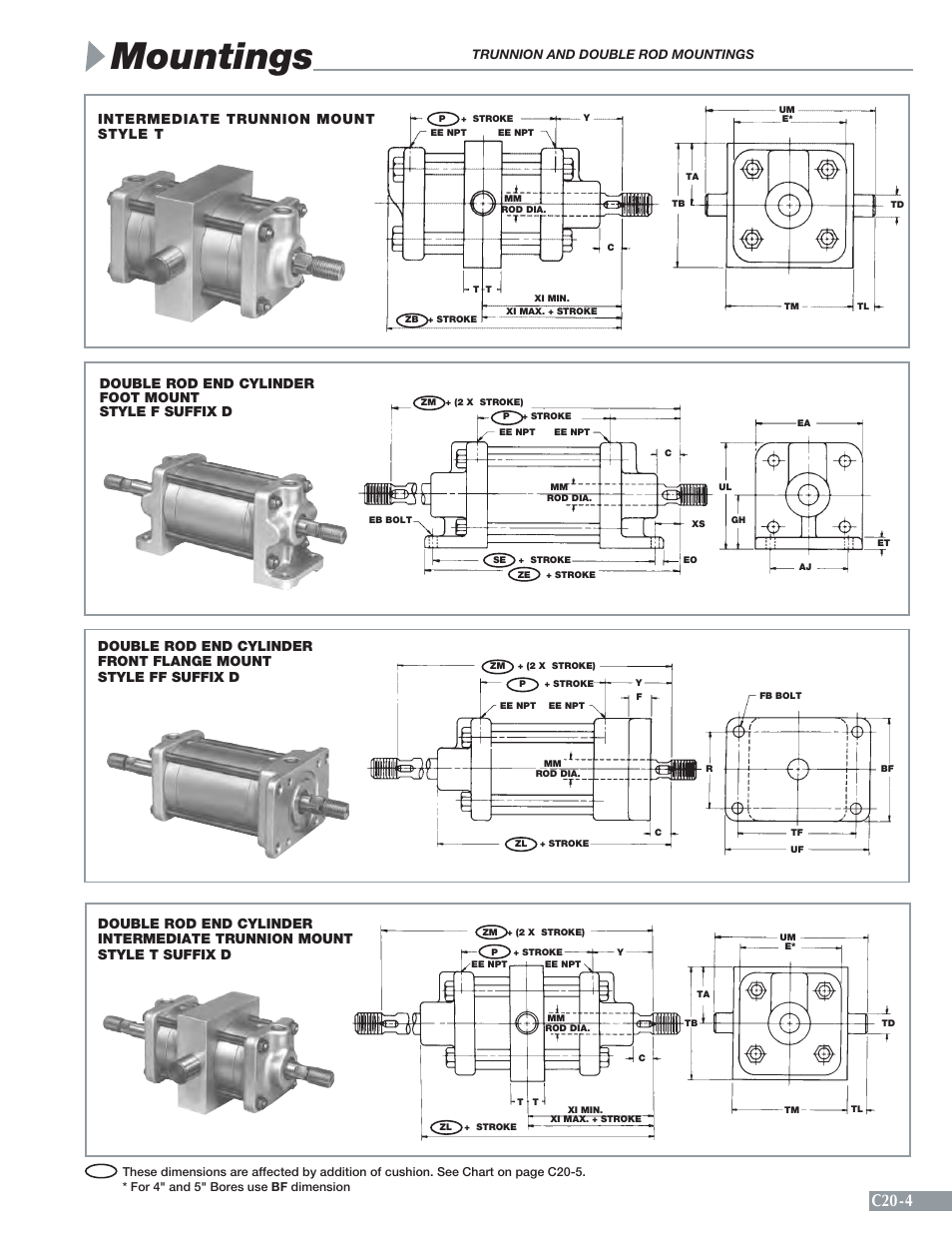 Mountings, C20-4, Intermediate trunnion mount style t | Sheffer C20 SERIES User Manual | Page 5 / 10
