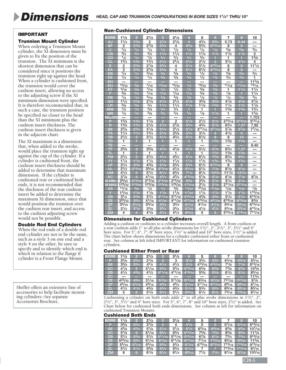 Dimensions, C20-5, Dimensions for cushioned cylinders | Cushioned either front or rear, Cushioned both ends | Sheffer C20 SERIES User Manual | Page 6 / 10