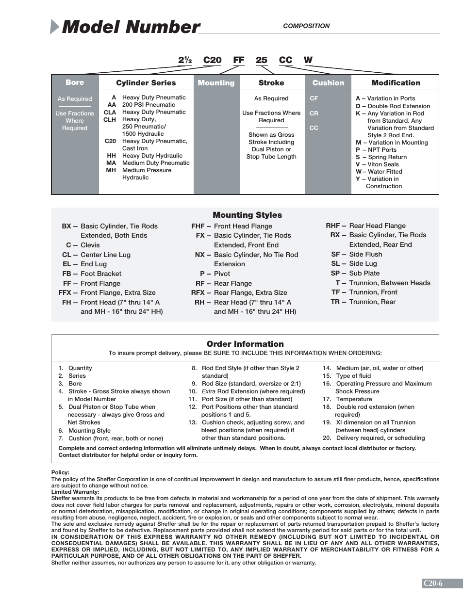 Model number, C20 ff 25 cc w | Sheffer C20 SERIES User Manual | Page 7 / 10