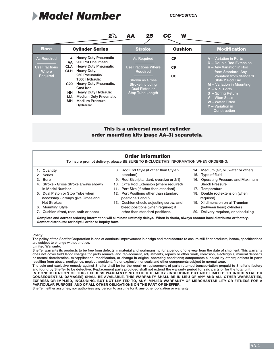 Model number, Aa 25 cc w, Aa-4 | Sheffer AA SERIES User Manual | Page 5 / 8
