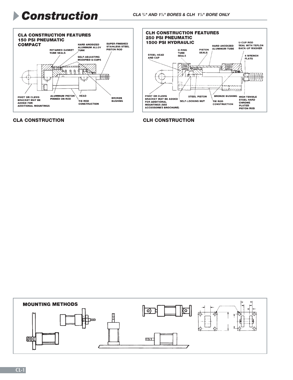 Construction | Sheffer CL SERIES User Manual | Page 2 / 8