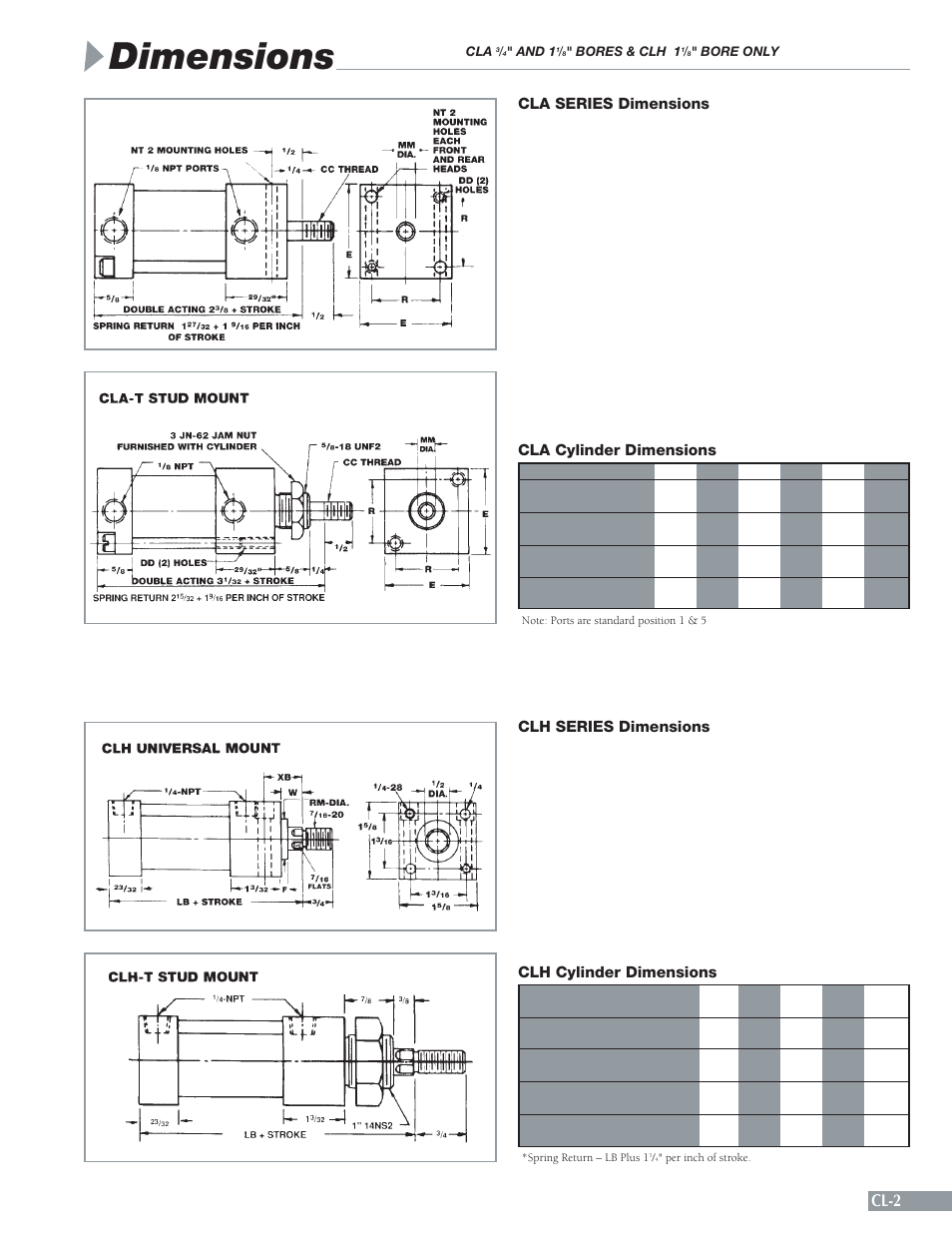 Dimensions, Cl-2, And 1 | Clh cylinder dimensions | Sheffer CL SERIES User Manual | Page 3 / 8