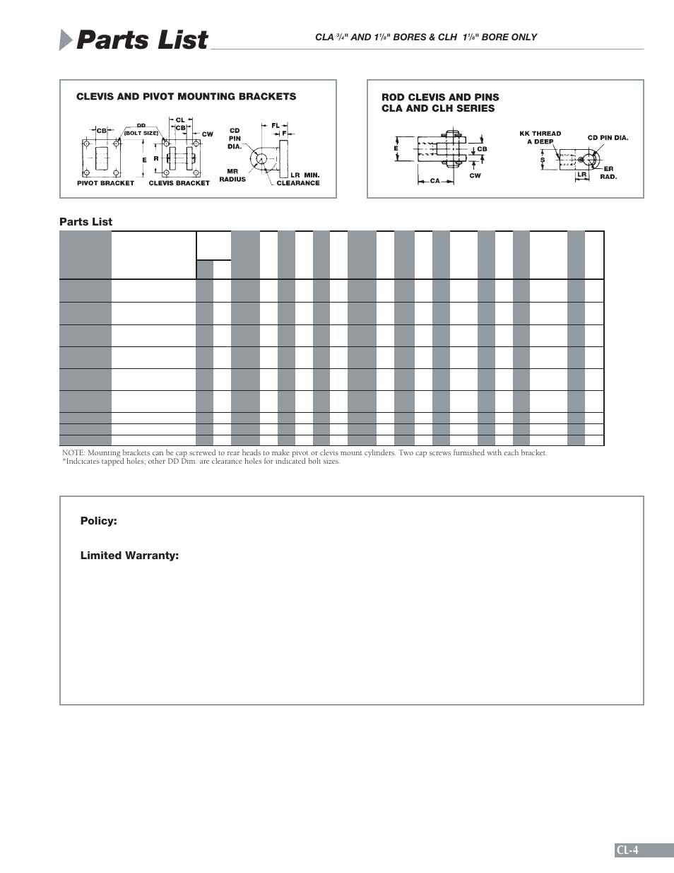 Parts list, Cl-4, Policy | Limited warranty, And 1, Bores & clh 1, Bore only | Sheffer CL SERIES User Manual | Page 5 / 8