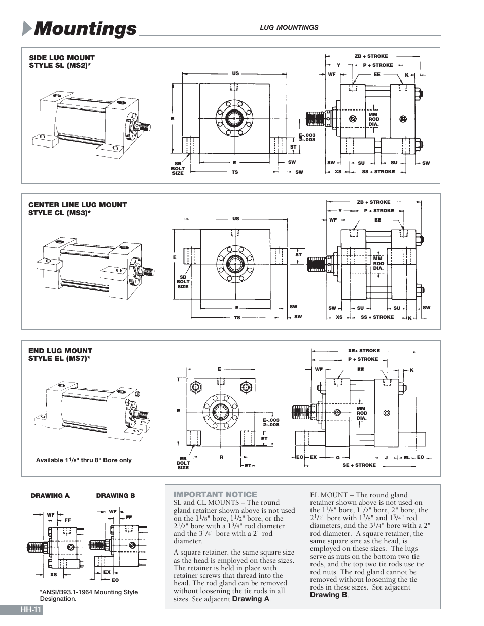 Mountings, Hh-11, Important notice | Sheffer HH SERIES User Manual | Page 12 / 28