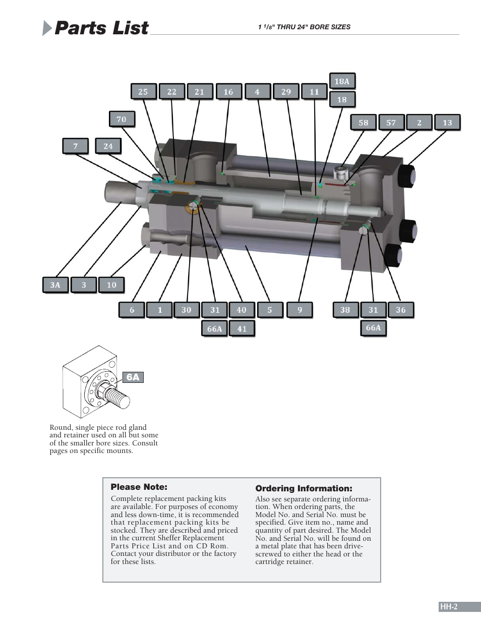 Parts list | Sheffer HH SERIES User Manual | Page 3 / 28