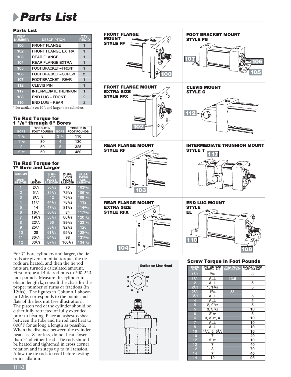 Hh-3, Parts list, Screw torque in foot pounds | Tie rod torque for 1, Through 6" bores, Tie rod torque for 7" bore and larger | Sheffer HH SERIES User Manual | Page 4 / 28