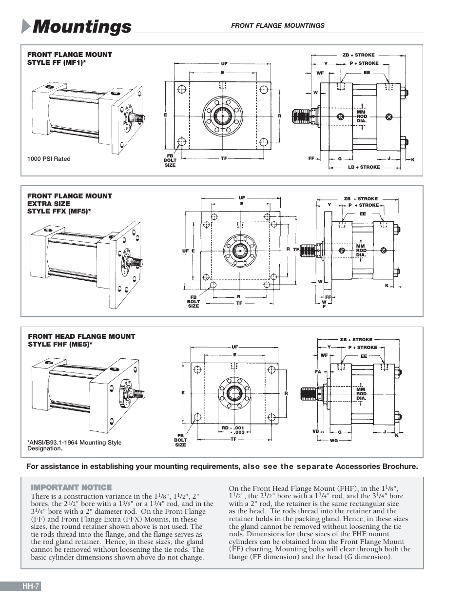 Mountings, Hh-7 | Sheffer HH SERIES User Manual | Page 8 / 28