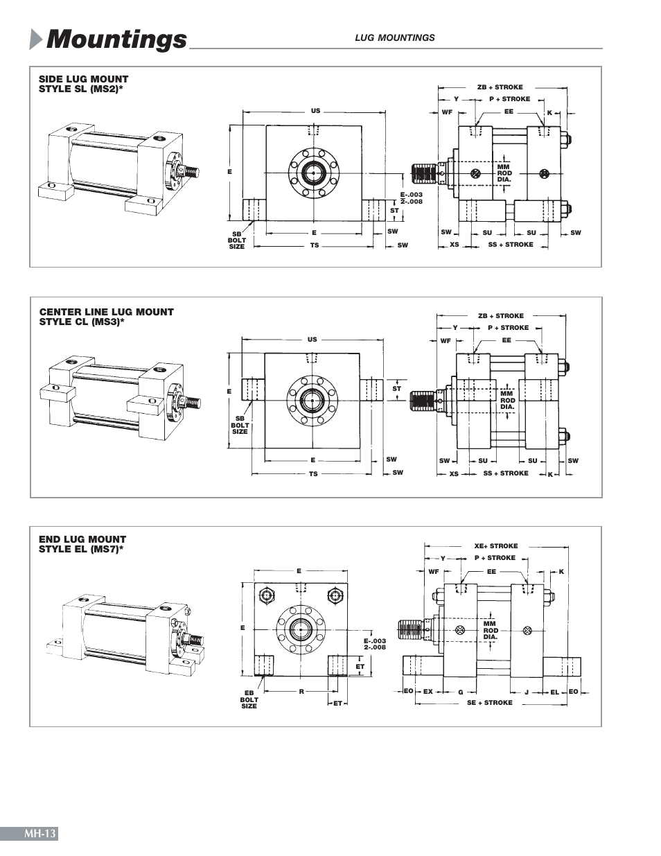 Mountings, Mh-13 | Sheffer MH SERIES User Manual | Page 14 / 28