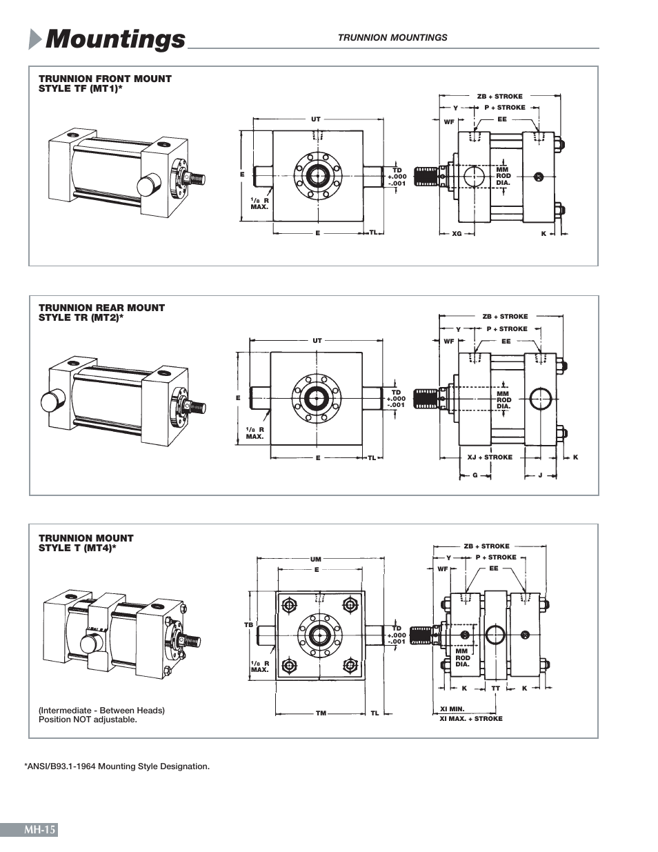 Mountings, Mh-15 | Sheffer MH SERIES User Manual | Page 16 / 28