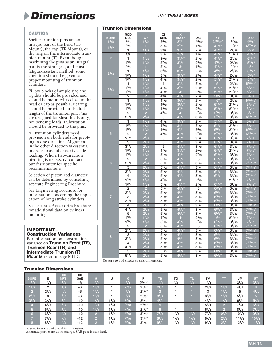 Dimensions, Mh-16 | Sheffer MH SERIES User Manual | Page 17 / 28