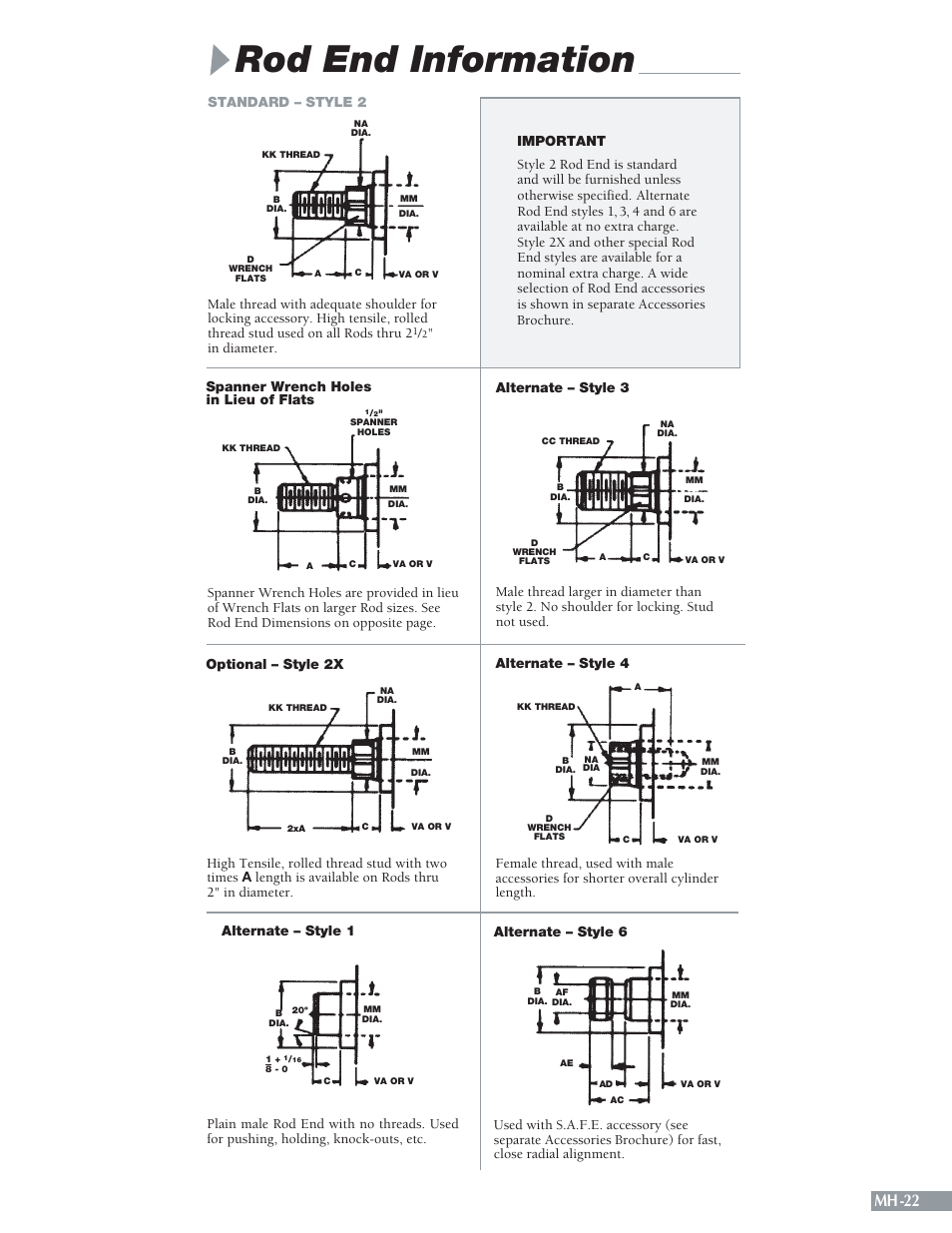 Rod end information, Mh-22 | Sheffer MH SERIES User Manual | Page 23 / 28