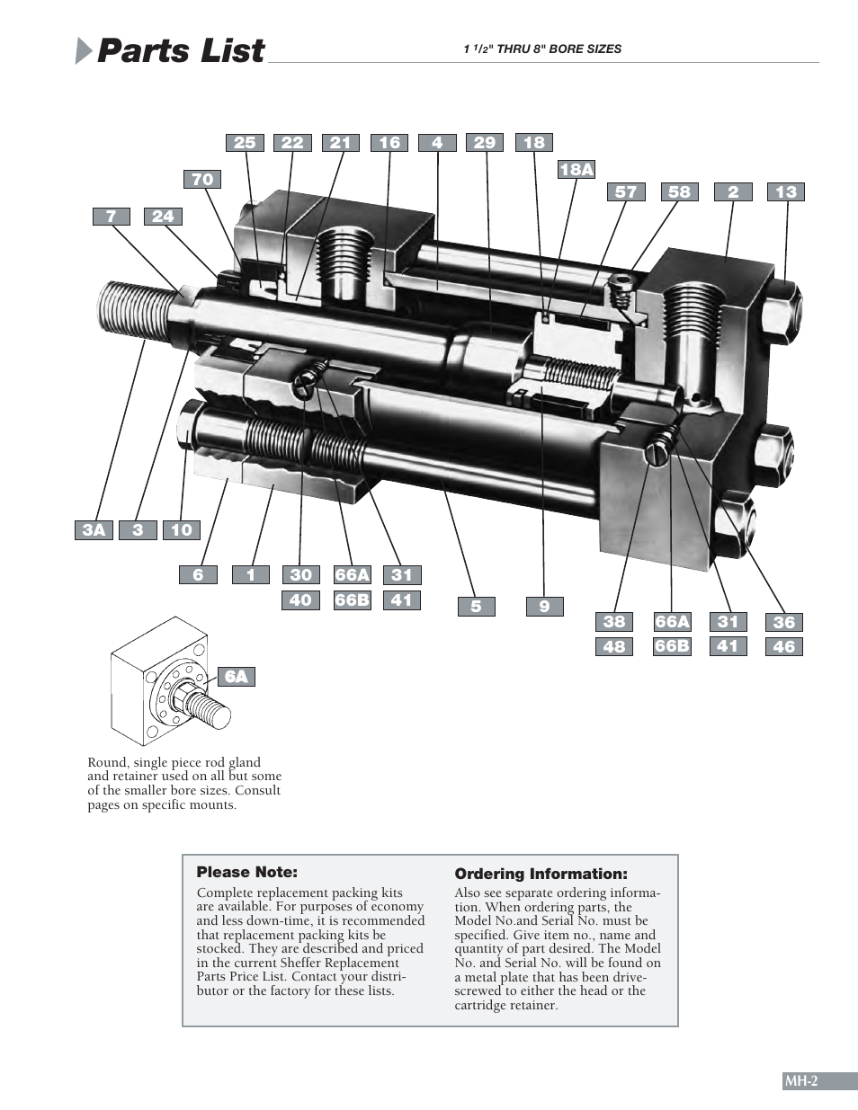 Parts list | Sheffer MH SERIES User Manual | Page 3 / 28