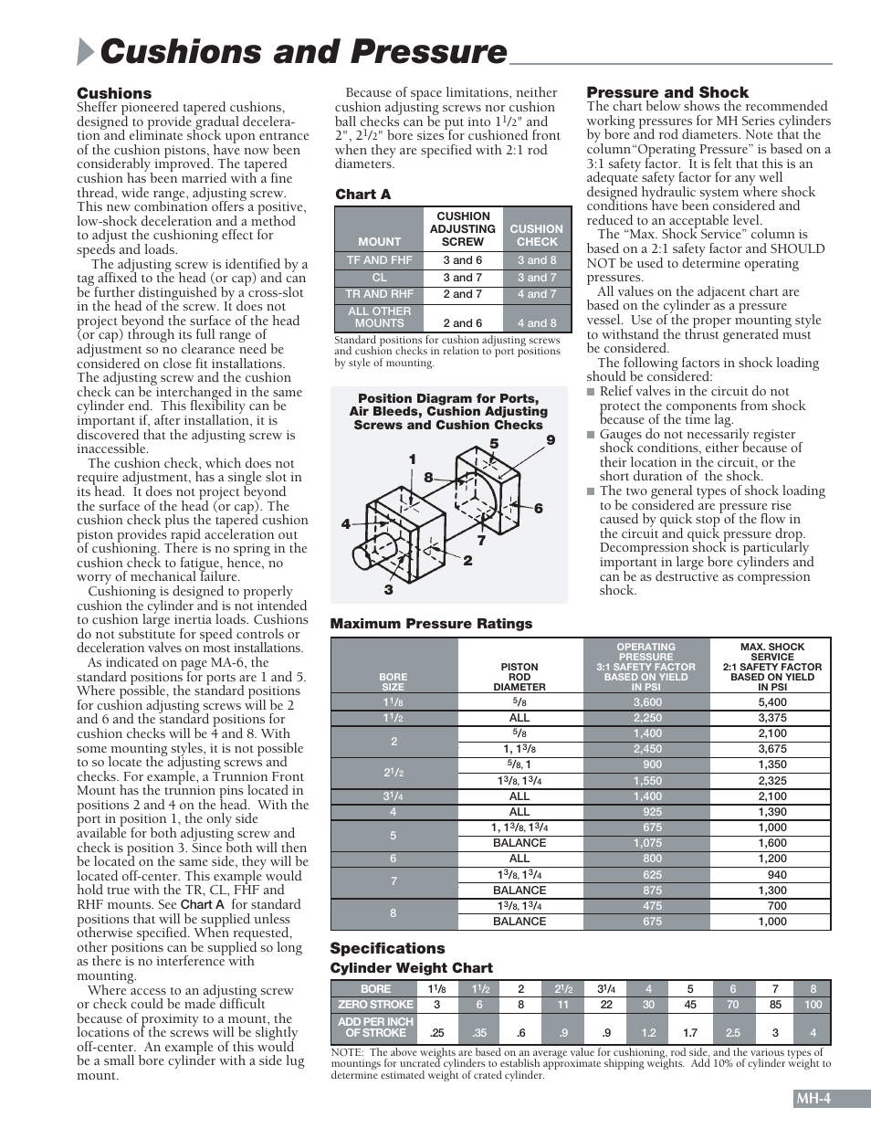 Cushions and pressure, Cushions pressure and shock, Specifications | Mh-4 | Sheffer MH SERIES User Manual | Page 5 / 28